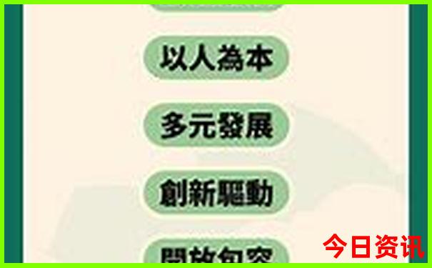 最好医院排名前十